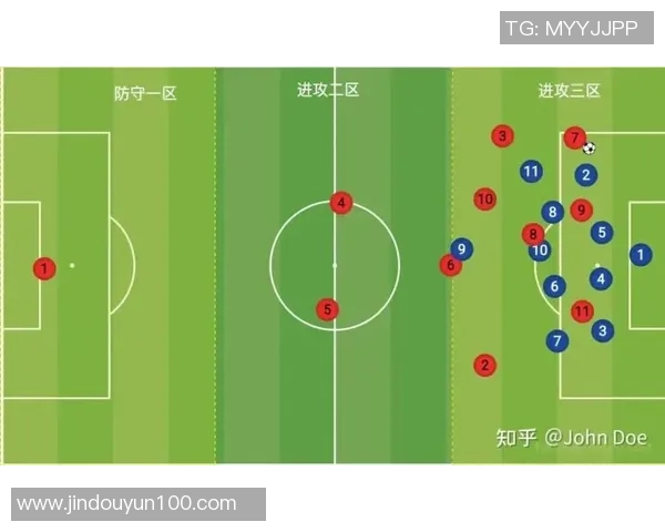 预判球的落点助力精准进攻 足球球星如何凭直觉突破防守 预判球的落点助力精准进攻 足球球星如何凭直觉突破防守